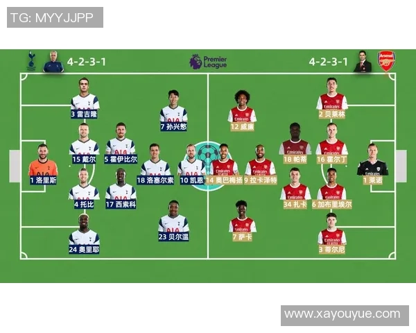 赛后复盘:杭州足球队与南京足球队的精彩对决与战术分析 赛后复盘:杭州足球队与南京足球队的精彩对决与战术分析