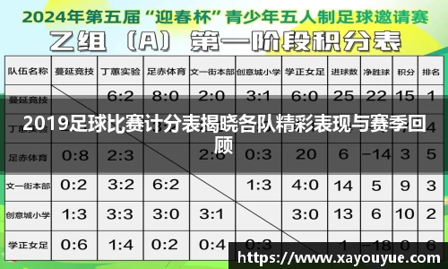 2019足球比赛计分表揭晓各队精彩表现与赛季回顾