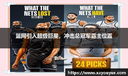 篮网引入超级巨星，冲击总冠军霸主位置