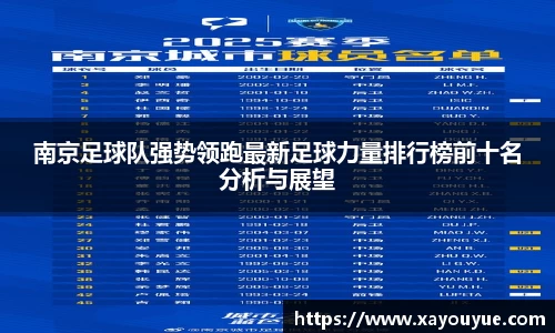 南京足球队强势领跑最新足球力量排行榜前十名分析与展望